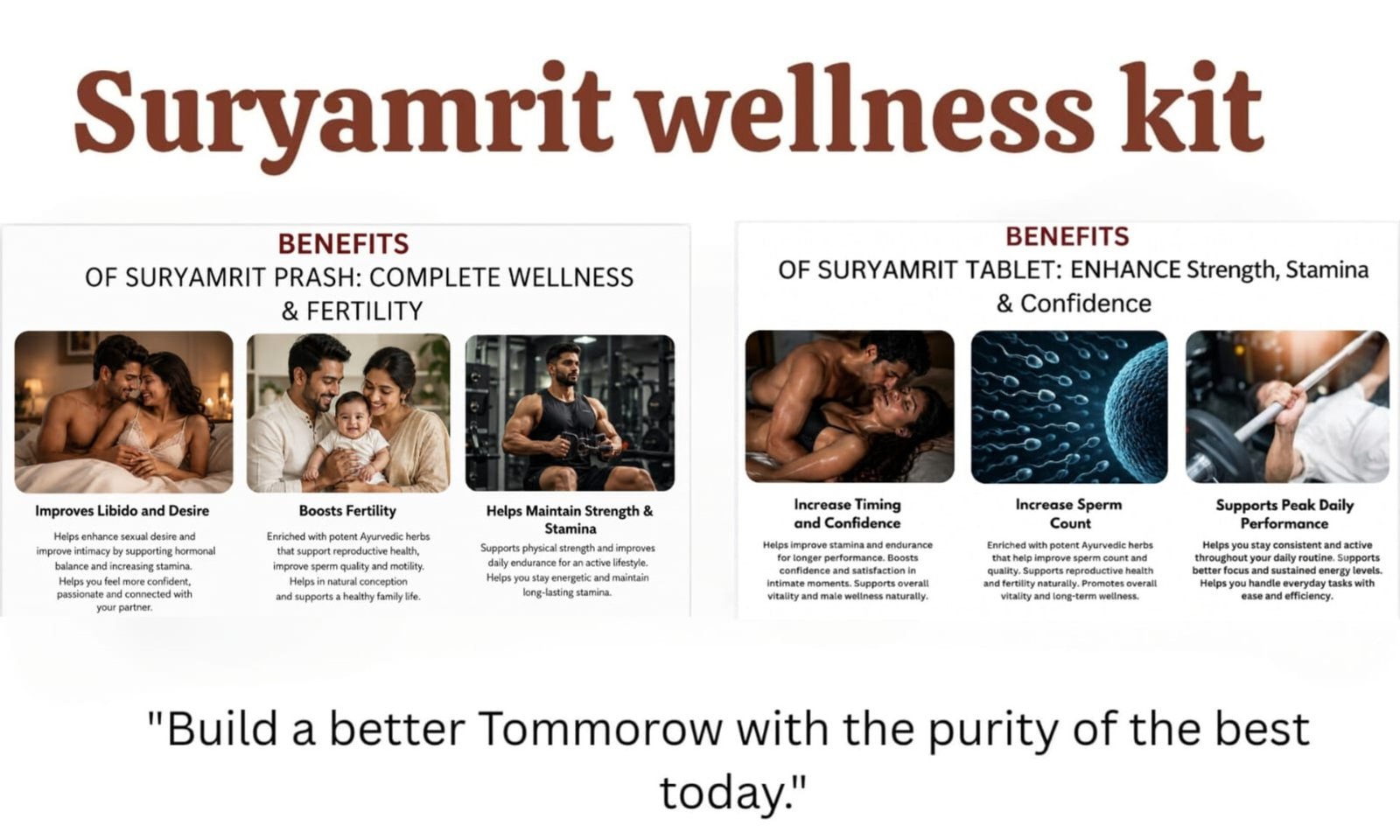 Surya amrit kit